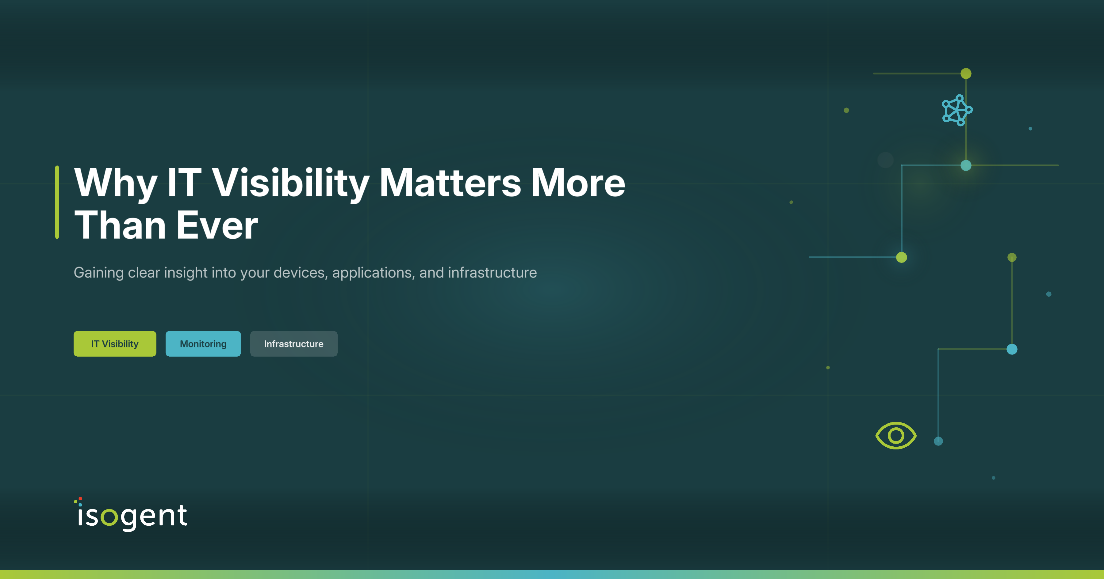 Why IT Visibility Matters More Than Ever 