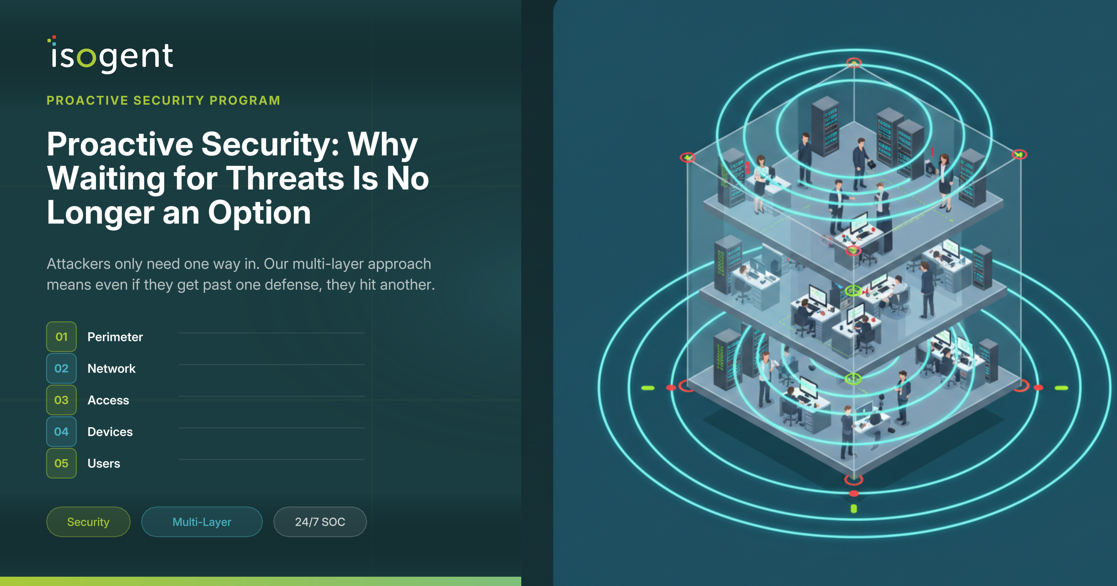 Proactive Security: Why Waiting for Threats Is No Longer an Option