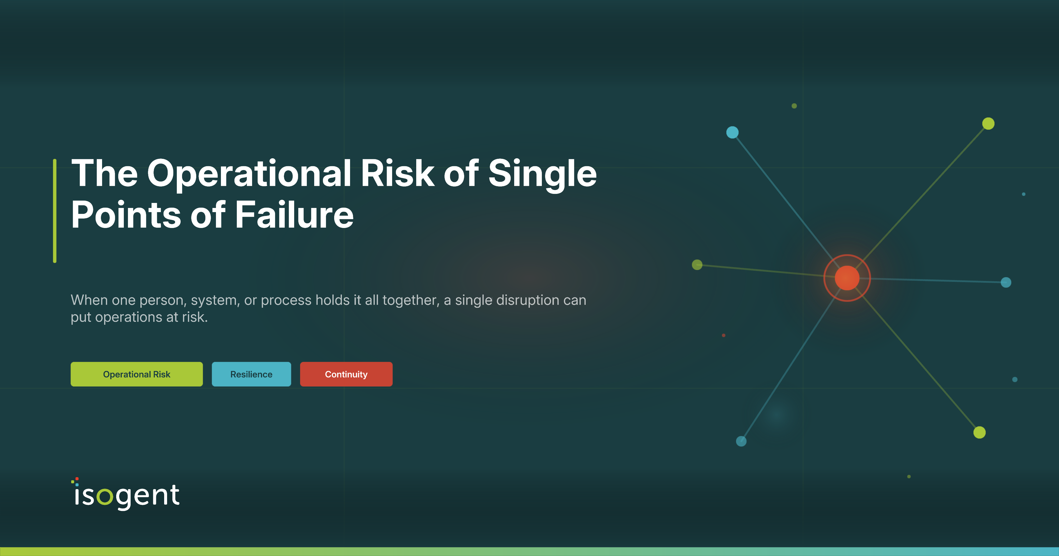 The Operational Risk of Single Points of Failure