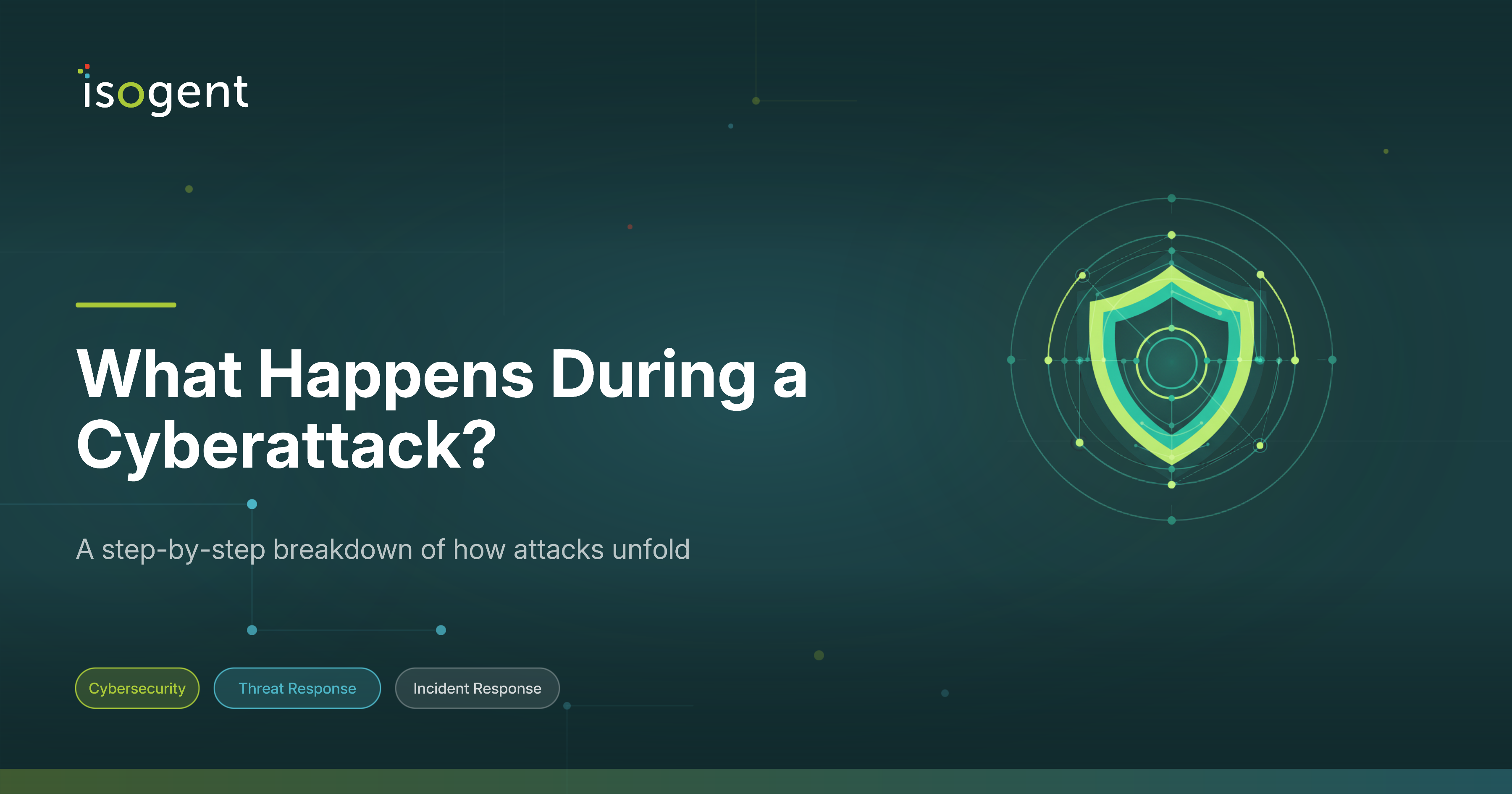 What Happens During A Cyberattack