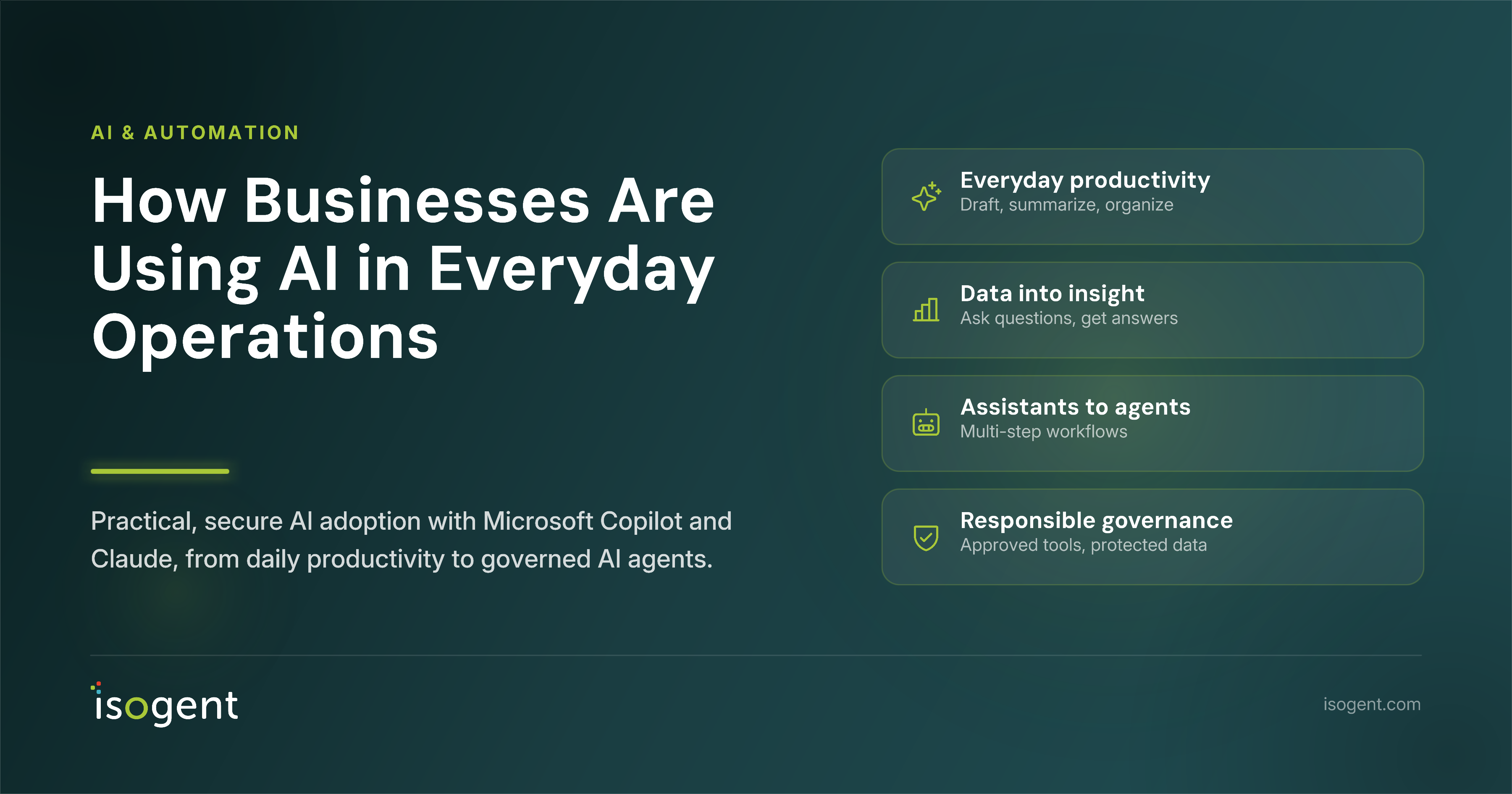 How Businesses Are Using AI in Everyday Operations